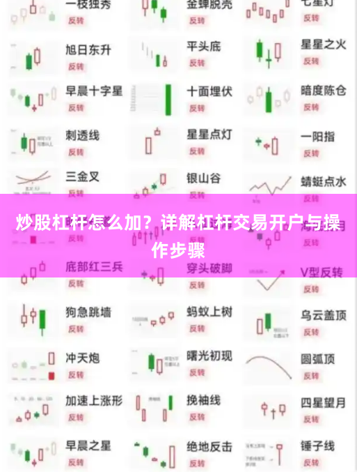 炒股杠杆怎么加？详解杠杆交易开户与操作步骤