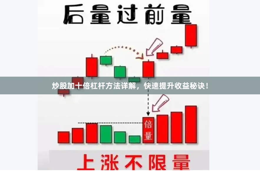 炒股加十倍杠杆方法详解，快速提升收益秘诀！