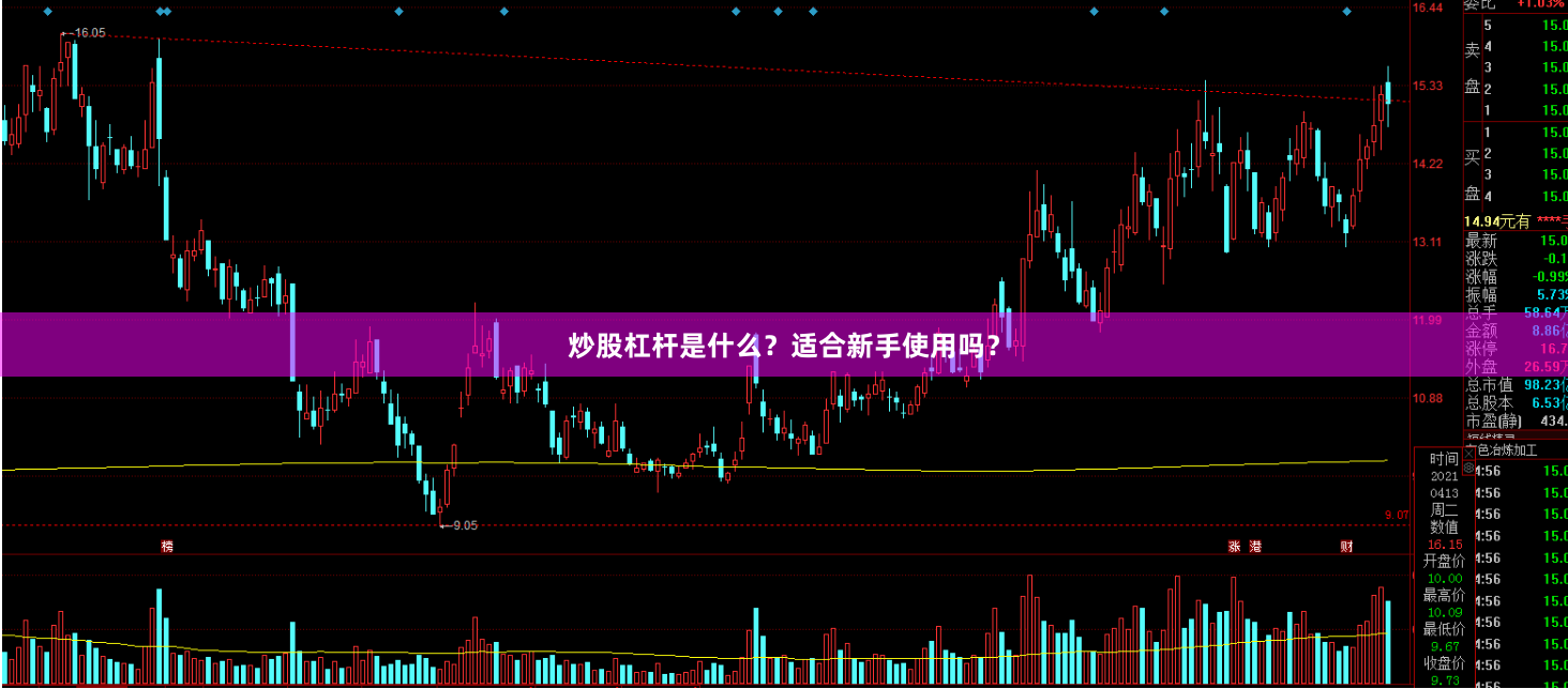 炒股杠杆是什么？适合新手使用吗？