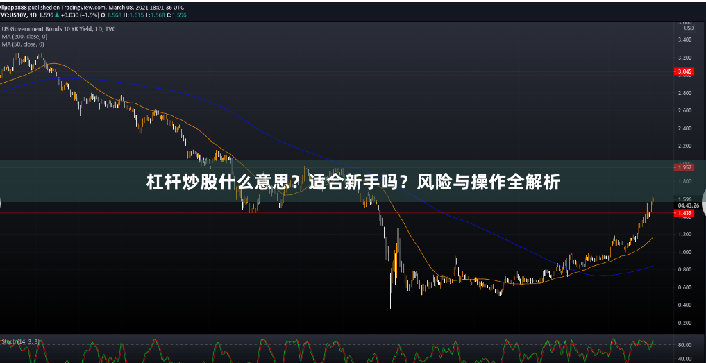 杠杆炒股什么意思？适合新手吗？风险与操作全解析
