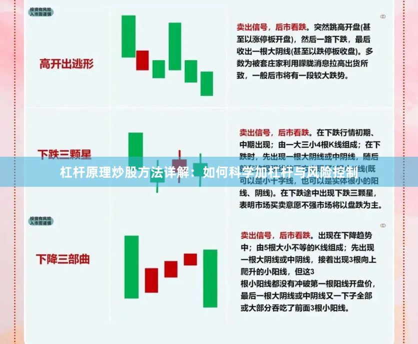 杠杆原理炒股方法详解：如何科学加杠杆与风险控制