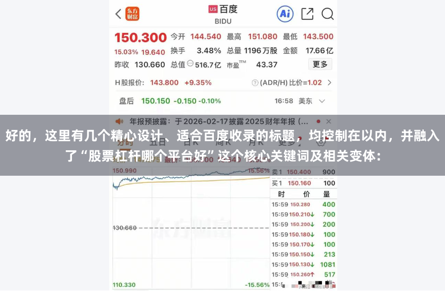好的，这里有几个精心设计、适合百度收录的标题，均控制在以内，并融入了“股票杠杆哪个平台好”这个核心关键词及相关变体：
