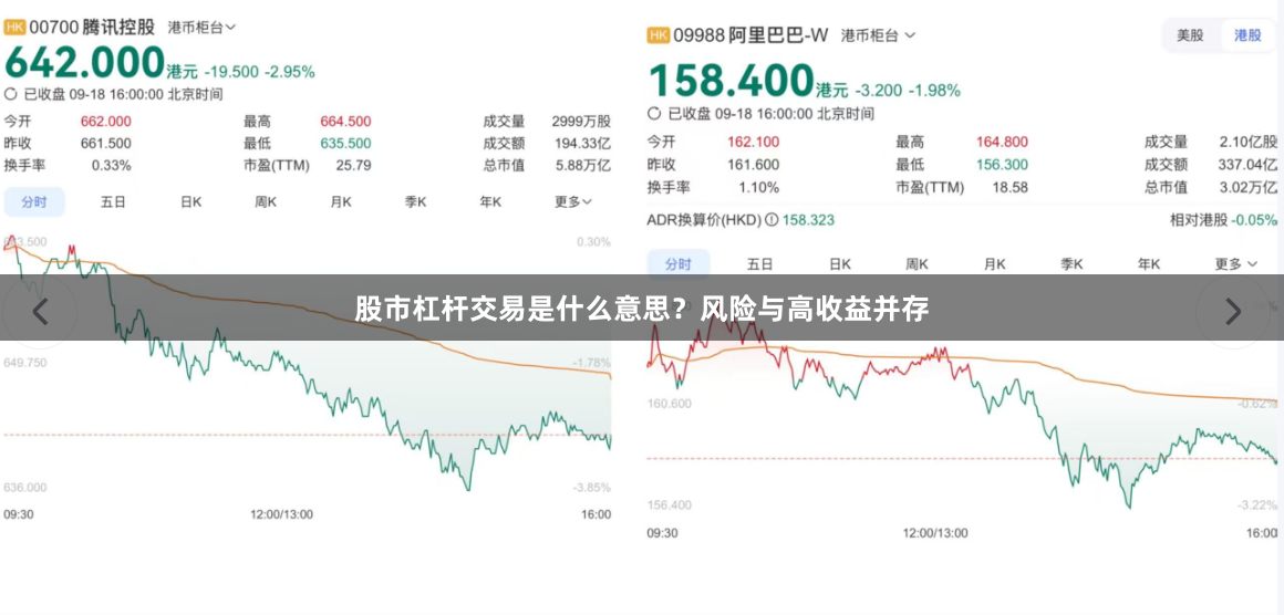 股市杠杆交易是什么意思？风险与高收益并存