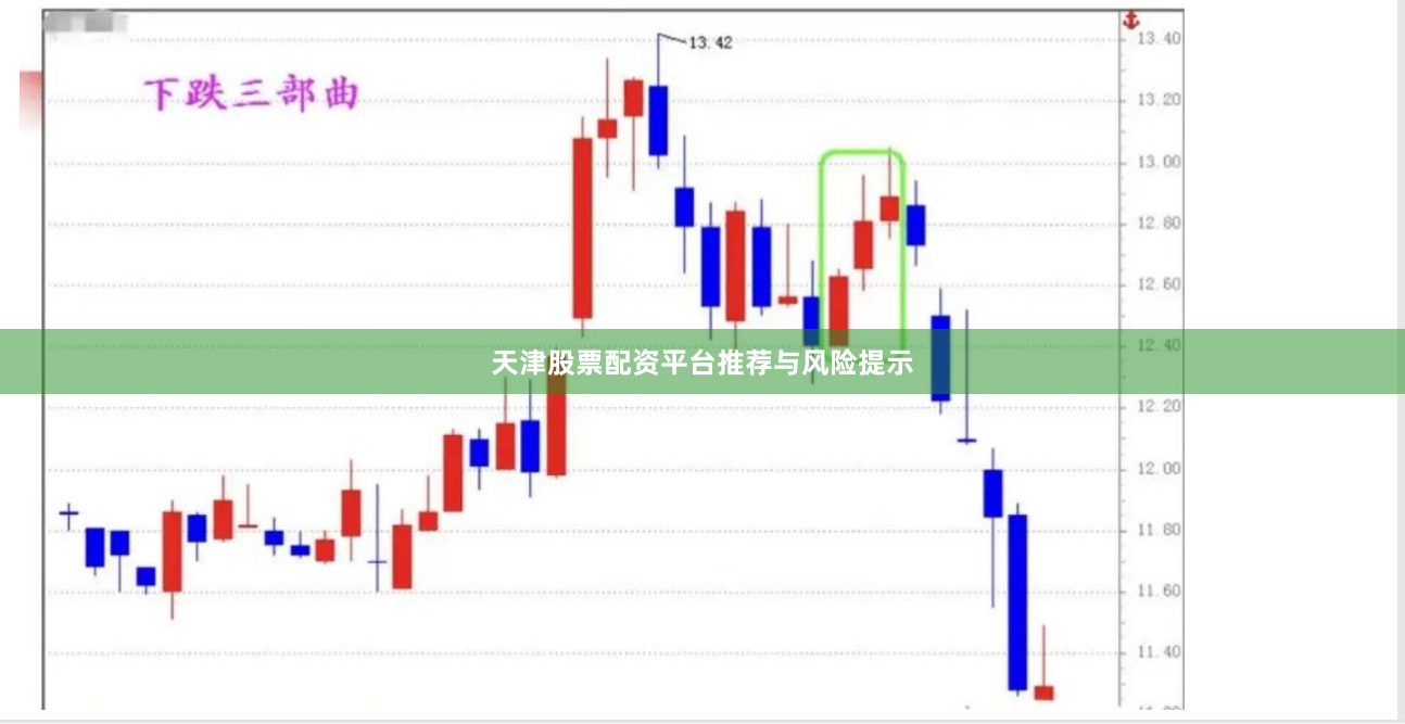 天津股票配资平台推荐与风险提示