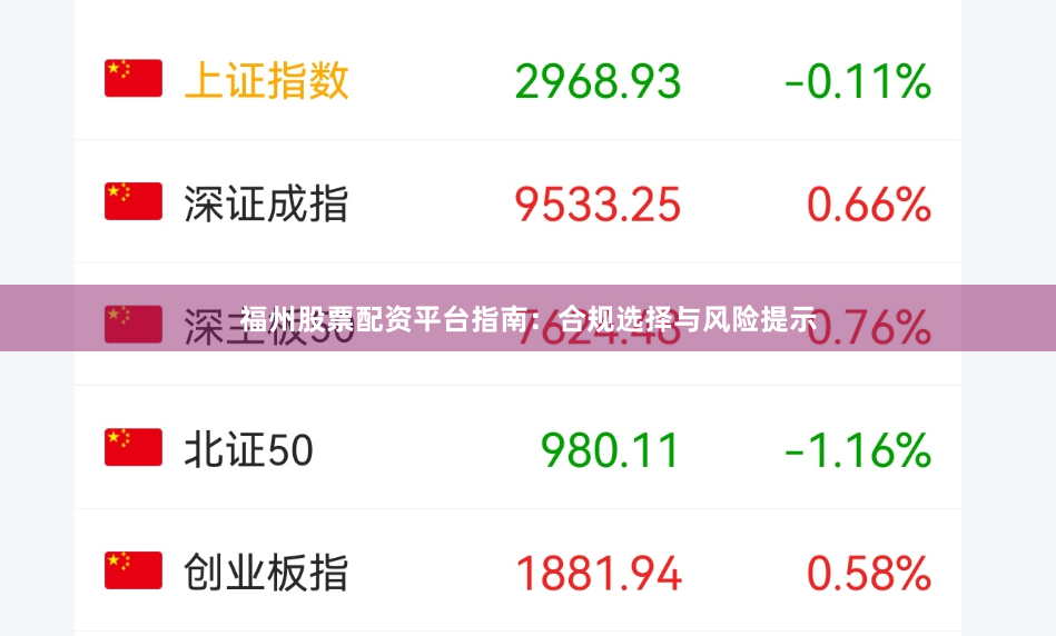福州股票配资平台指南：合规选择与风险提示