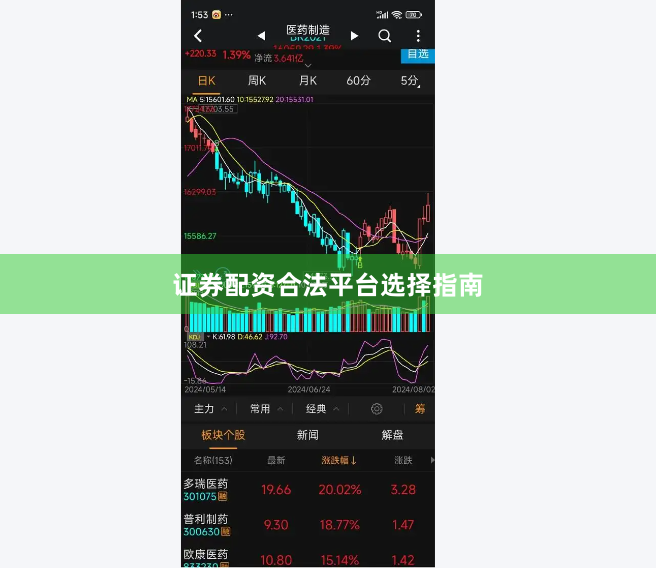 证券配资合法平台选择指南
