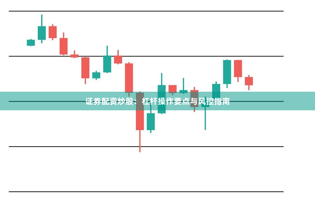 证券配资炒股：杠杆操作要点与风控指南