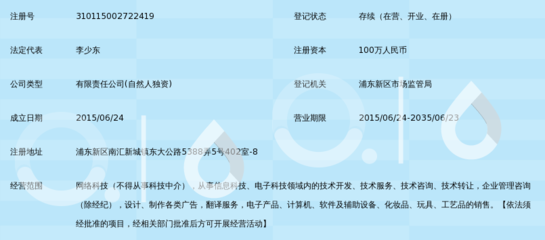 上海匡言网络科技 技术开发驱动，赋能数字化转型